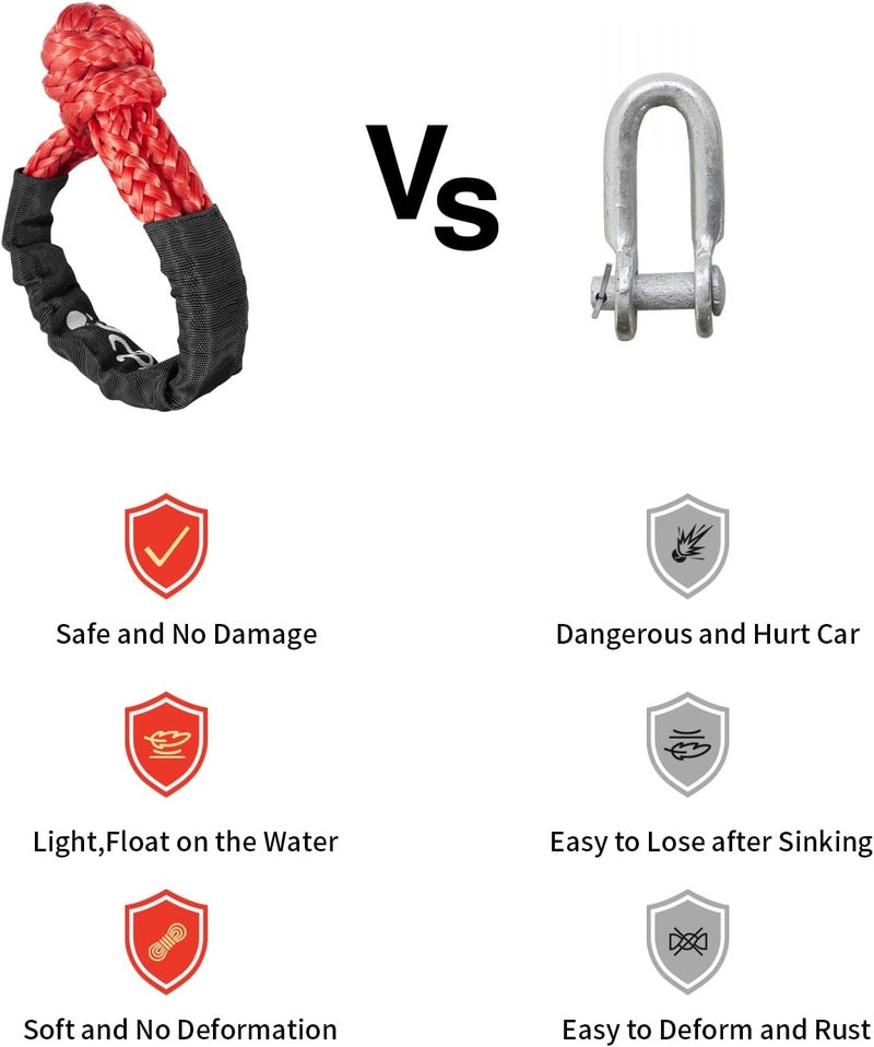 UCEDER Soft Shackle,Synthetic Shackle Rope Recovery Kit with Extra Protective Sleeves(56,000 lbs Breaking Strength) Heavy Duty Tow Shackles for Off-Road, Truck, Jeep, SUV, UTV, ATV (Red) - Image 4